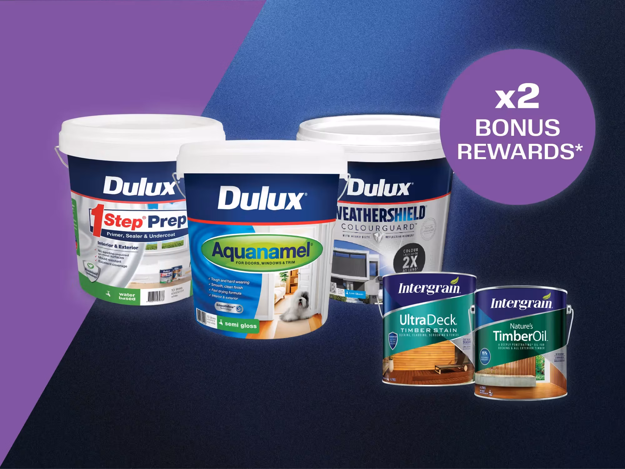 Sept Rewards Offer